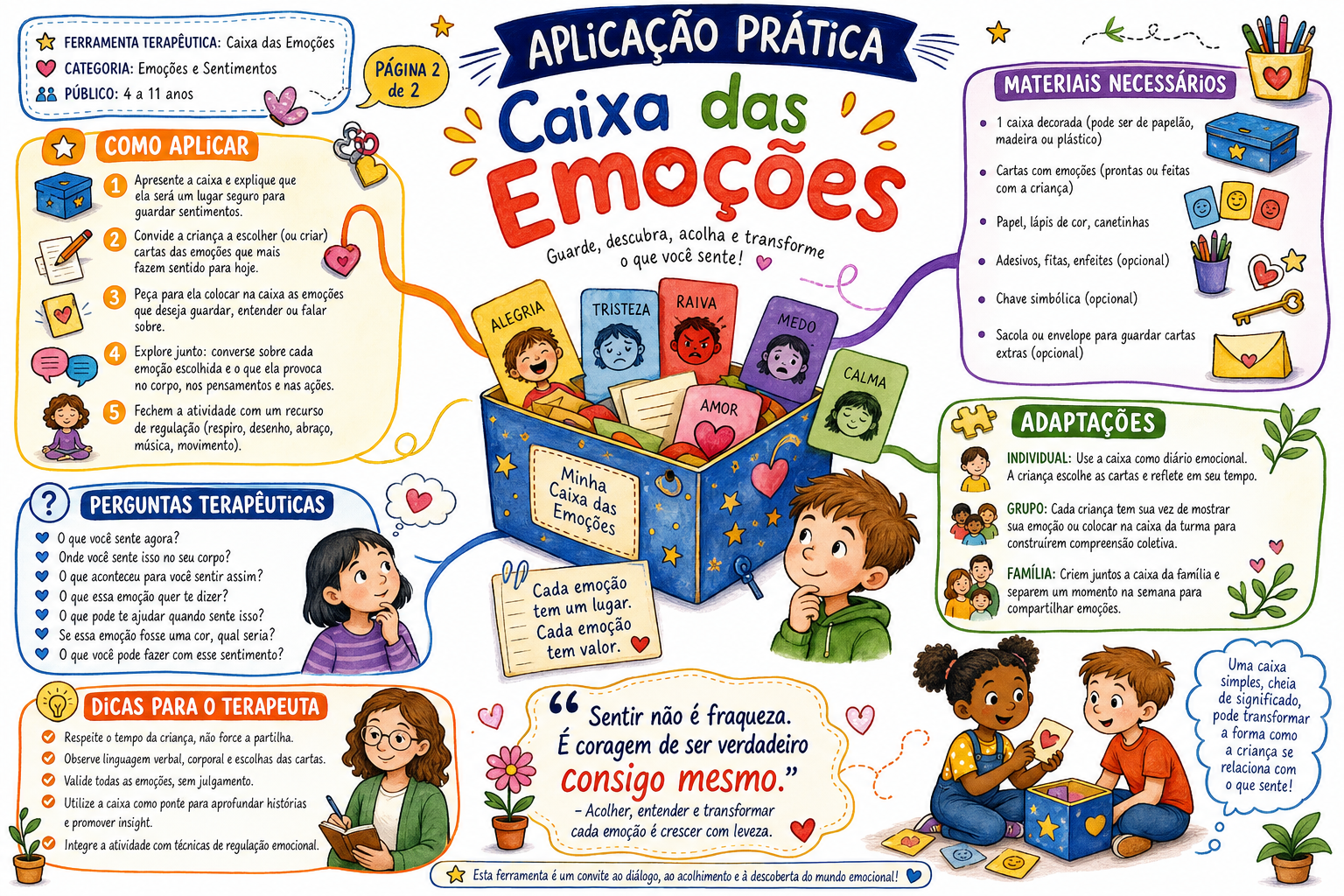 Caixa das Emoções – página 2